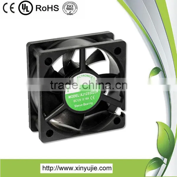 Xinyujie 12v DC Fan China Wholesale Axial Flow Fan 80*80*25 Hot Sale Best Price DC Fan