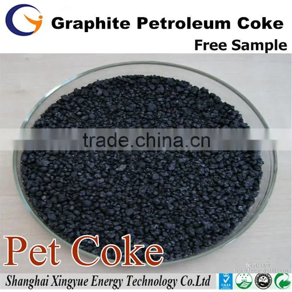 Matallurginal Coke/Petroleum Coke/pet Coke