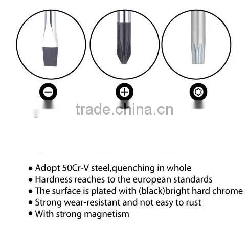 CRV Durable High Quality Rubber Handle Screwdriver/philips Head Type Screwdriver/slotted Head Type Screwdriver photo-3