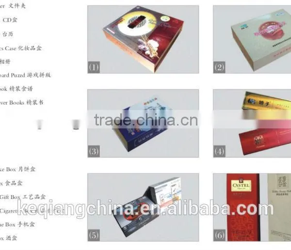 ZFM-700A Automatic Packaging Case Making Machine photo-4