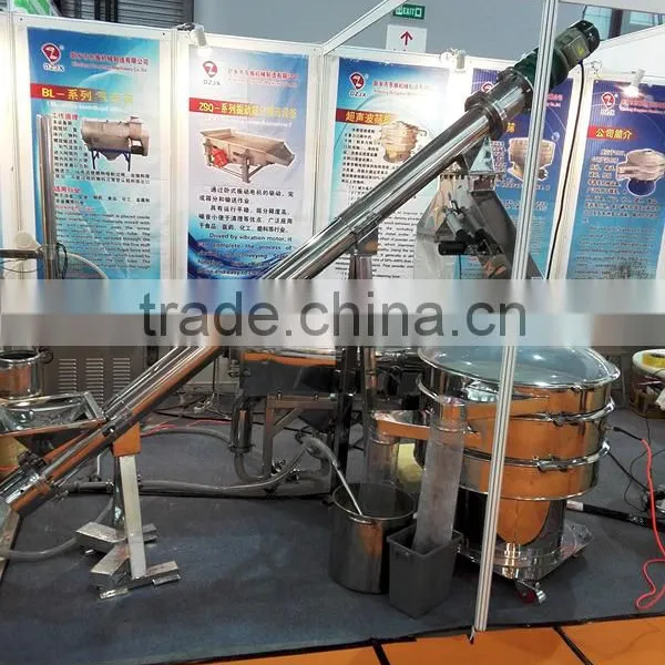 Inclined Auger Conveyor for Kaolin Powder photo-5