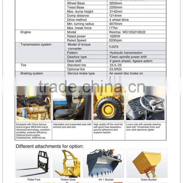 Earth-moving Machine With Shovel Loader for Industrial and Farming photo-4