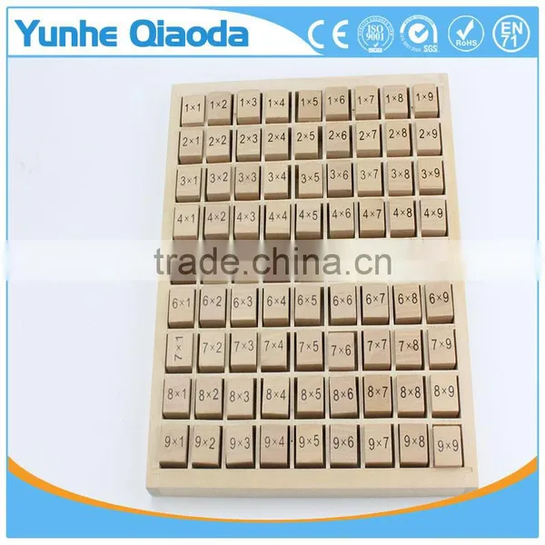 Early Learning Wooden Multiplication Table photo-4