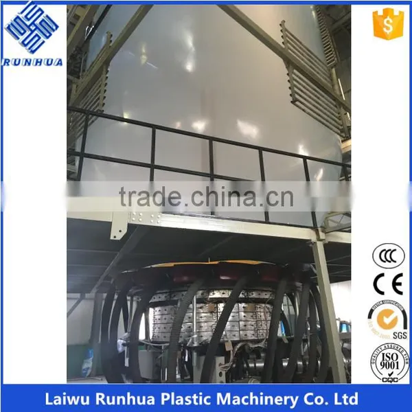 3 Layer Co-extrusion 10m Wide Greenhouse pe Film Blowing Machine photo-6