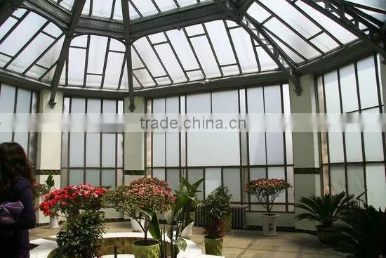 Popular Decorating Garden Sunroom Profile photo-2