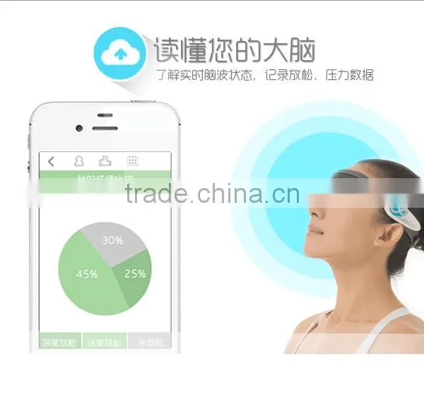 2016 Hot Sale Brainlink Portable Sensors/self-control Brainwave Training/Brain Link Mind Wave Brainwave Neuro Feedback Device photo-4