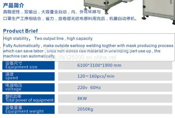 Fully Auto Outside Mask Making Machine(1+2) photo-2