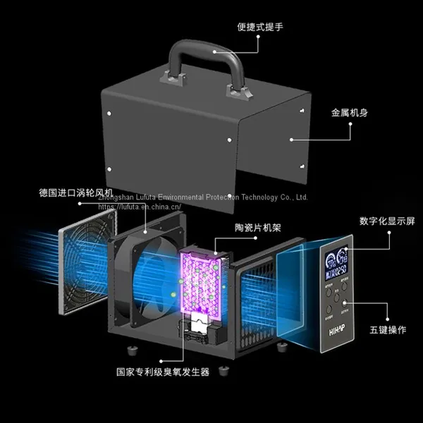 LUFUTA OZONE GENERATOR AIR PURIFIER photo-5