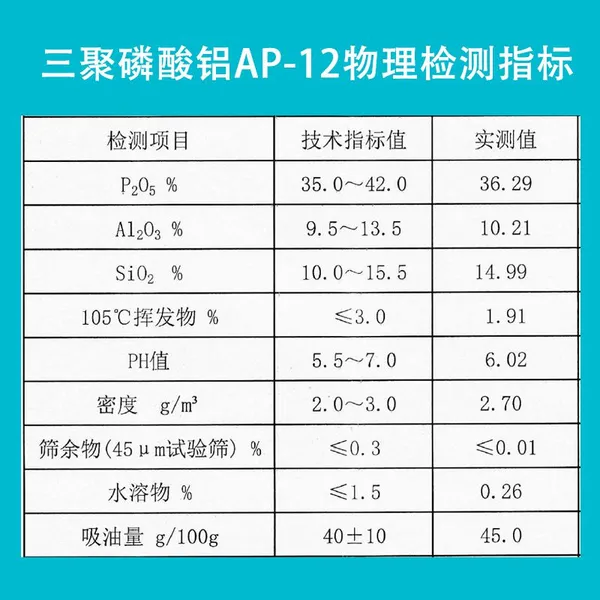 Aluminumtripolyphosphate photo-4