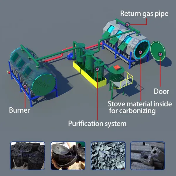 Horizontal Corn Stem Coconut Shell Wood Carbonization Furnace Rice Husk Carbonization Kiln photo-4