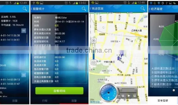 Auto Diagnostic Software Free Obd Car Connector photo-6
