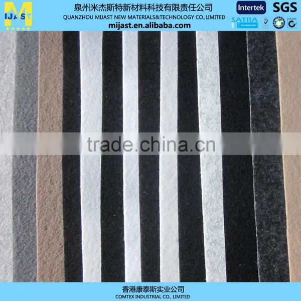 Popular Nonwoven Fabric Raw Material photo-3