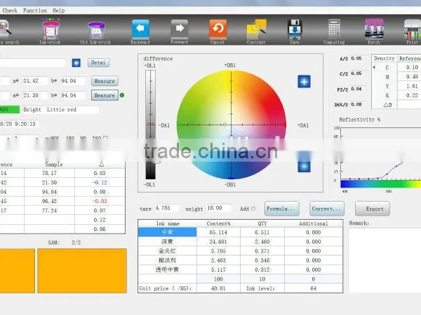 All Solutions for Ink Matching X-rite Used Together With Ink Proofer,color Matching Software photo-4