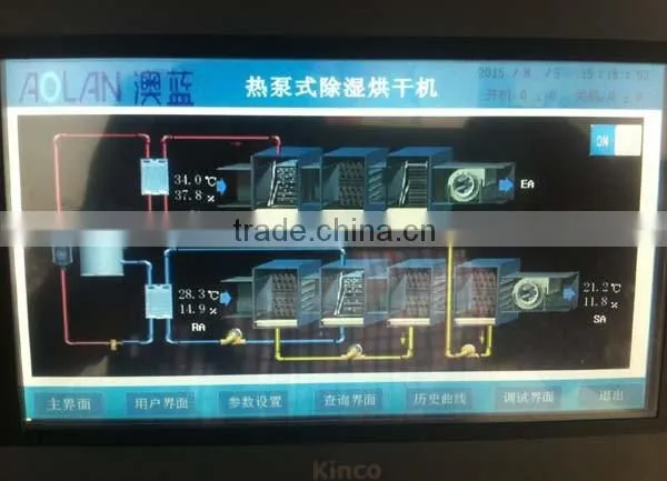 Dehumidifying Dryer Units From AOLAN Desiccant Air Dryer photo-5