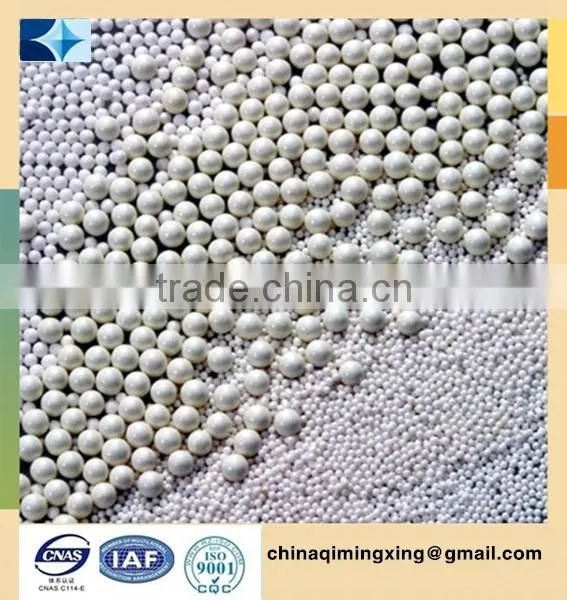 Wet Grinding Zirconia Ball for Ball Mill