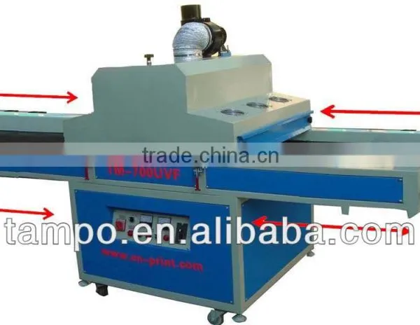 Plane UV Dryer for Screen Printing TM-700UVF photo-2