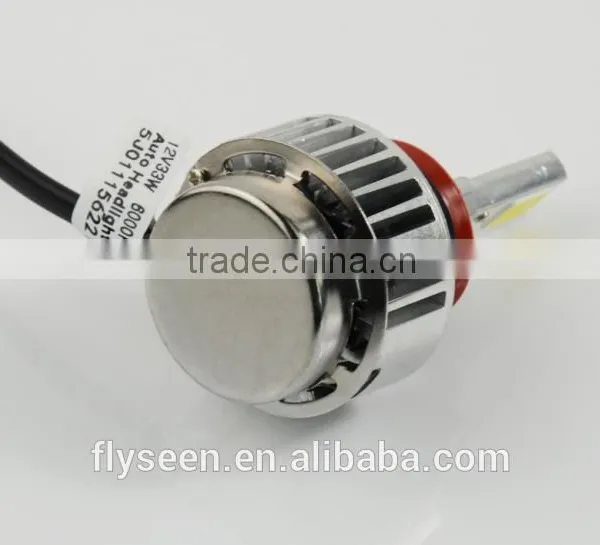 33W 3000 Lumen H8 H9 H11 High Power Led Headlight Quality Choice photo-6