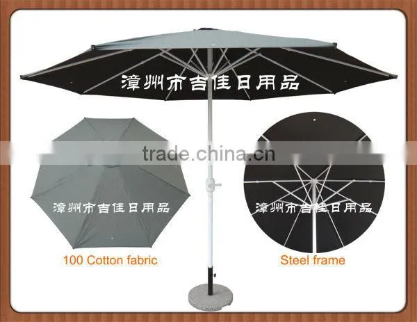 FAUV-21B High End Full Automatic 3 Fold Easy Sun Parasol Umbrella photo-4