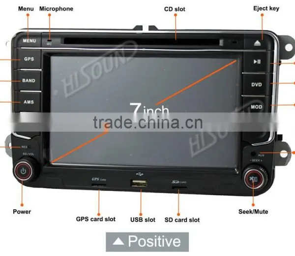 Hot Sale Built-in CANBUS Car Radio 2 Din for vw Polo Quality Choice photo-4