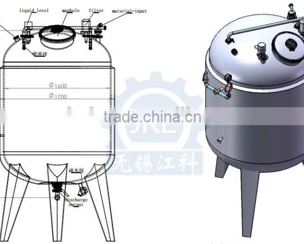 Stainless Steel Electric Heating Emulsifying Tank With Homogeneous Mixer photo-5
