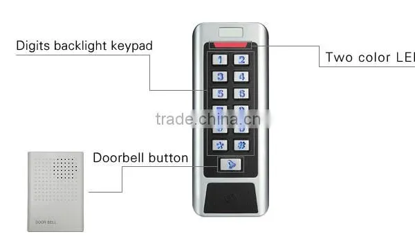 Keypad Garage Door Security Kit photo-4
