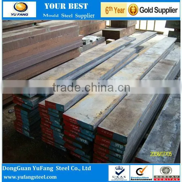 Plastic Mould Steel,tool Steel(P20+Ni/DIN1.2738/3Cr2NiMnMo)