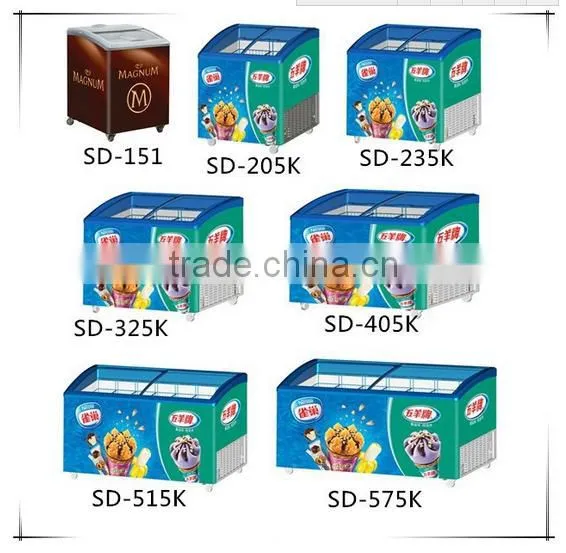 All Kinds Ice Cream Freezer