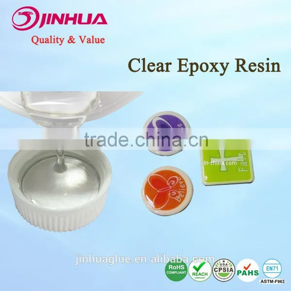 Clear Soft Epoxy Resin AB Glue for 3D Dome Stickers Coating photo-3