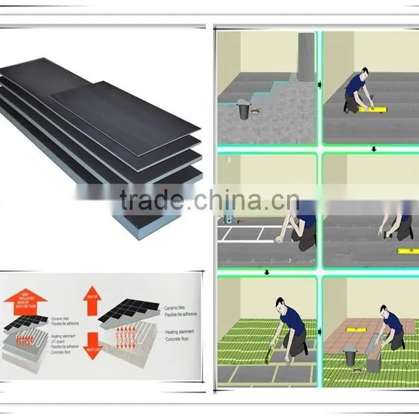 Under Floor Heating System XPS Tile Backer Board photo-3