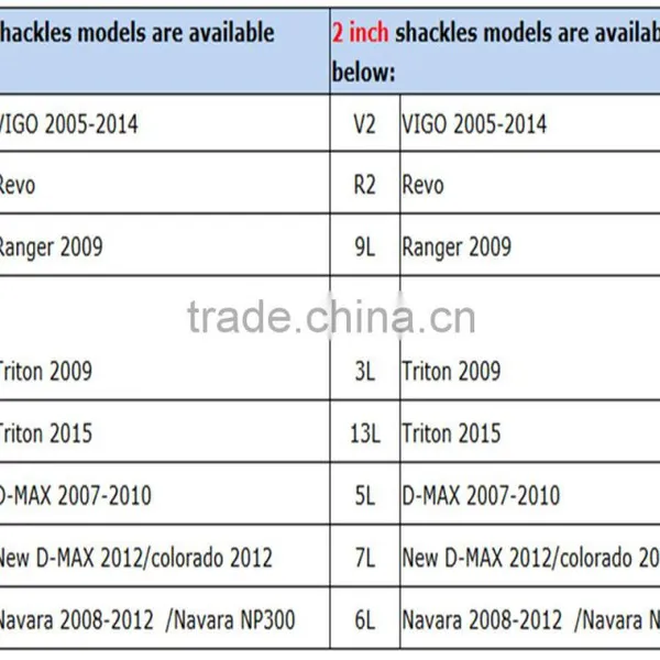 2 Inch 4X4 Rear Lift Kits and Lift Double Shackles for Latest Pick-up Triton 2015 photo-4