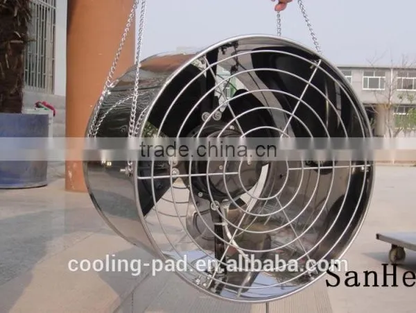 Axial Fan/ Air Circulate Fan/ Greenhouse Circulation Fan photo-2