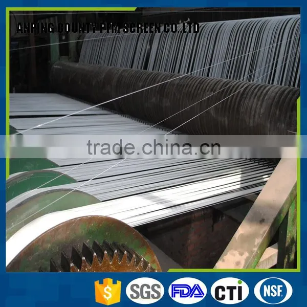 Factory Price Woven Polyester Spiral Filter Mesh photo-3