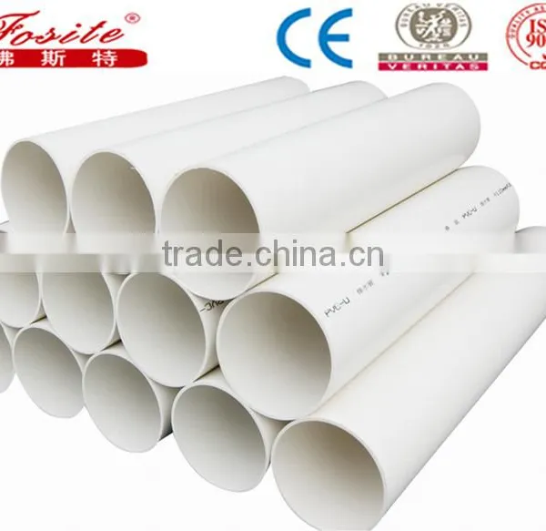 Plastic PVC (polyethylene) Pipe for Water Line photo-2