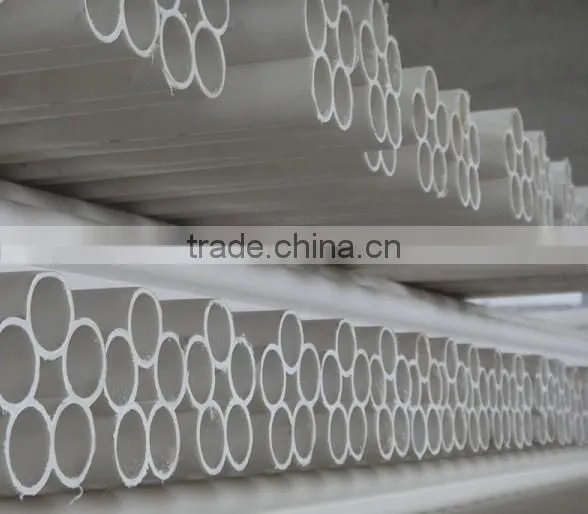 Professional Standard Pvc Pipe Manufacturer photo-3