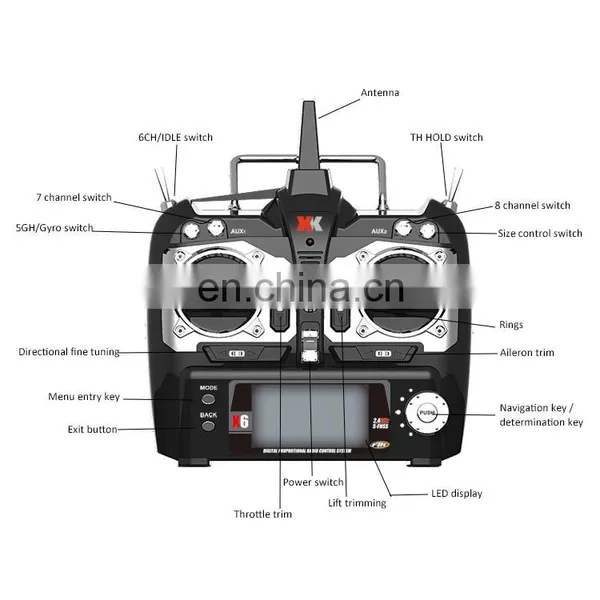 Best Selling Chenghai Remote Control Helicopter for Discount photo-3