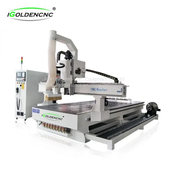 ATC Cnc Router With Rotation Axis photo-2