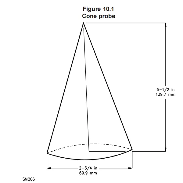 UL1278 Figure 10.1 Cone Probe for Guarding of Heating Elements Test photo-4