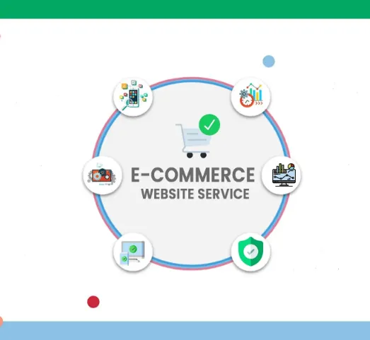 Professional Website Designing and Development Services for Ecommerce Store By photo-2