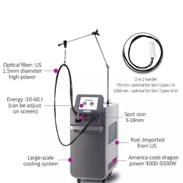 Factory Price Alex Nd Yag Gentle Machine Max 1064nm 755nm Alexandrite Laser Hair Removal for Sale photo-3