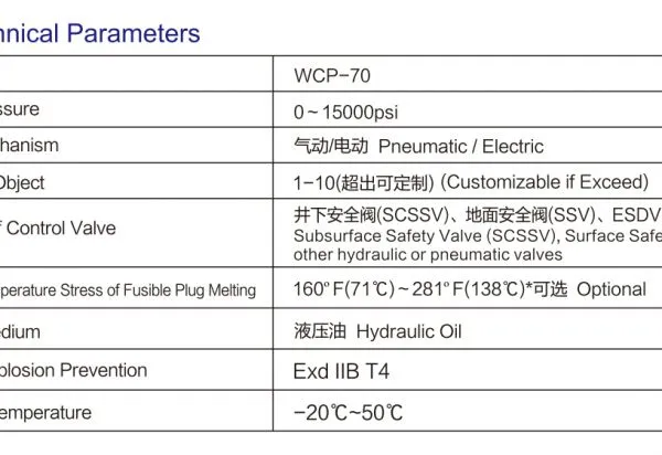Wellhead Hydraulic Control Panel - Dongsu photo-2