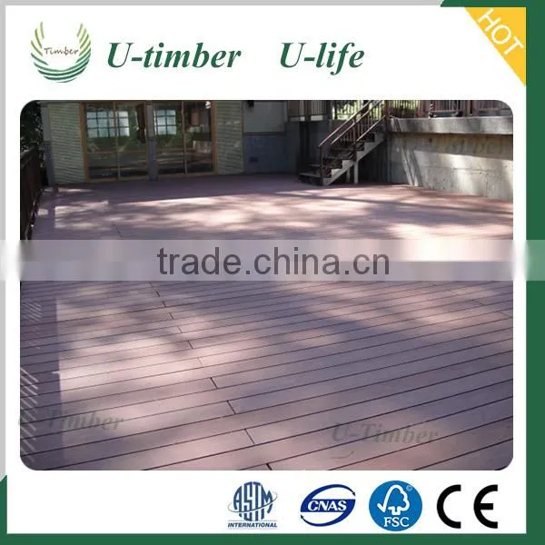 Water Resistance Wholesales WPC Wood Plastic Composite Picket Fencing photo-3