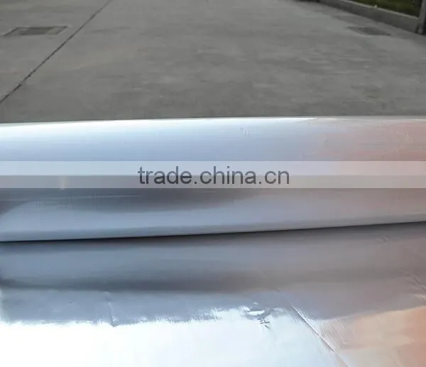 China Wholesale Plastic Coated Aluminum Foil photo-2