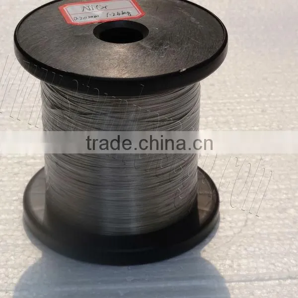 Iron Chromium Aluminum Alloy Wire