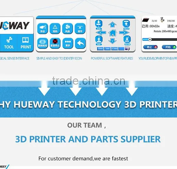 ABS+PLA Filament Metal 3d Printer 3d Hologram Label Printer Made in China photo-6