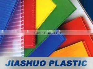 Corrugated Plastic Sheet