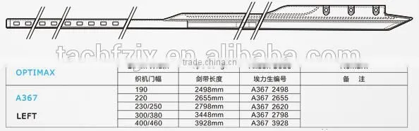 High Quality Loom Rapier Belt//rapier Tape With Flexible Payment