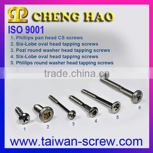 Professional Manufacturer Fastener Ball Head Screw photo-6