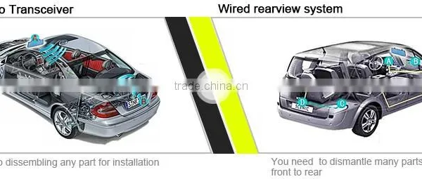 HD 1080P Dual Camera Car Dvr Video Recorder Double Lens Camcorder With Wireless Reverse Camera photo-3