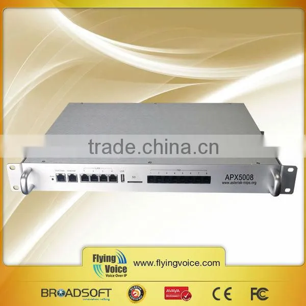 Voip Gateway Router Voip Pbx