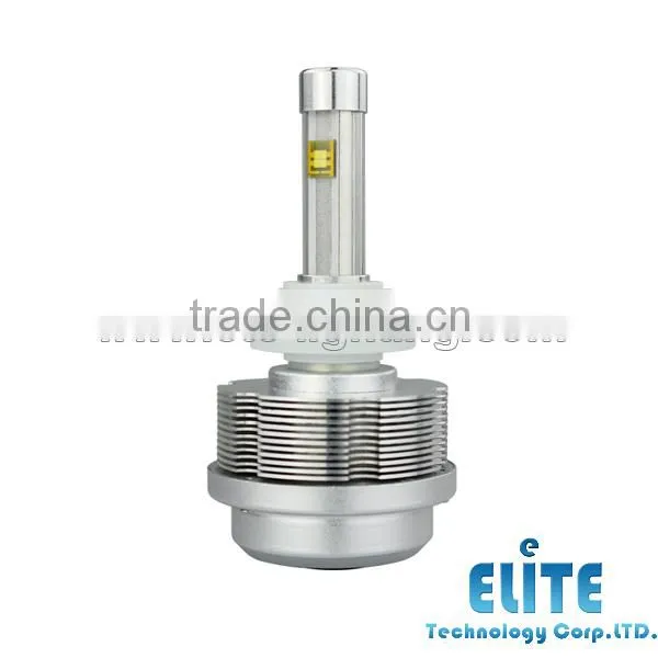 H8 H9 H11 Motorcycle Plug and Play Led Headlight With no Fan no Driver photo-6